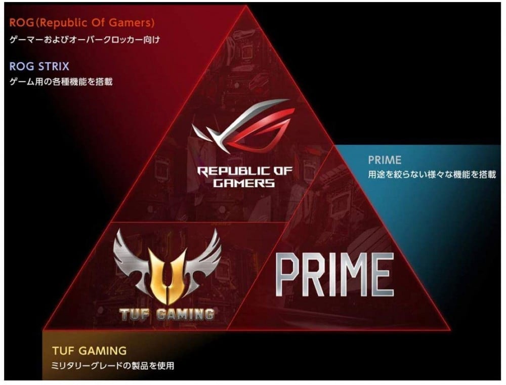 صورة ASUS TUF Z390-PLUS GAMING رقم 3