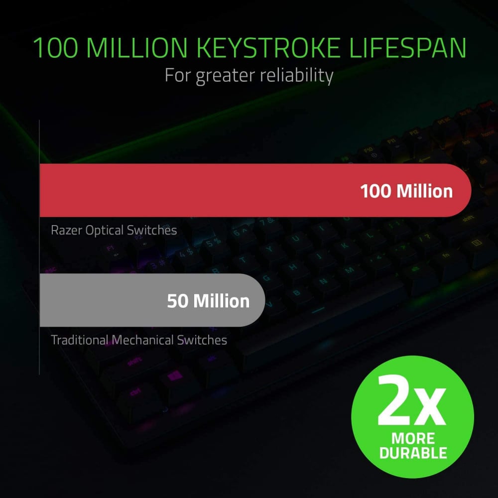 صورة Razer Huntsman Tournament Edition TKL Tenkeyless Gaming Keyboard: Linear Optical Switches Instant Actuation رقم 4