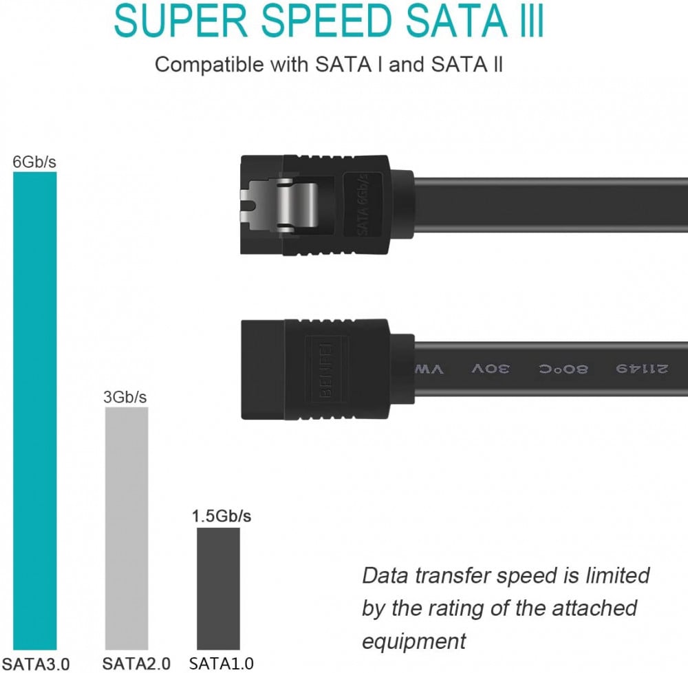 صورة SATA Cable III, BENFEI SATA Cable III 6Gbps Straight HDD SDD Data Cable with Locking Latch رقم 5