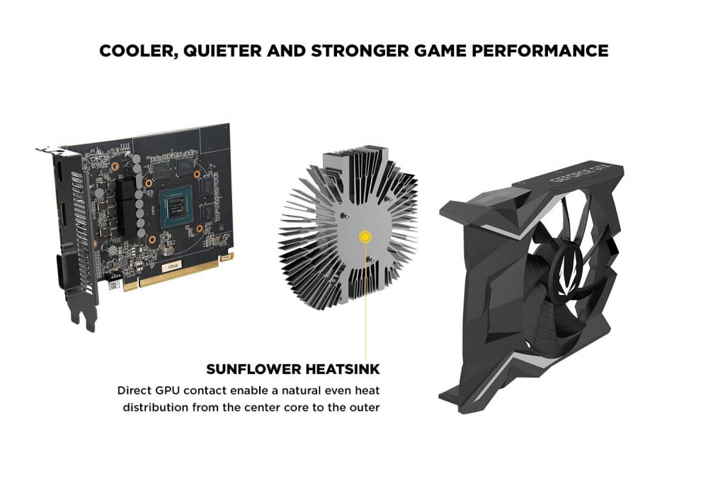 صورة ZOTAC Gaming GeForce GTX 1650 OC 4GB GDDR5 128-Bit Gaming Graphics Card. Super Compact رقم 3