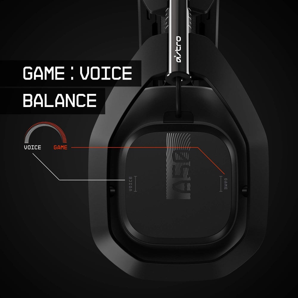 صورة سماعة رأس لاسلكية من استرو A50 - ASTRO A50 Wireless Gaming Headset for PS4 (Black) رقم 5