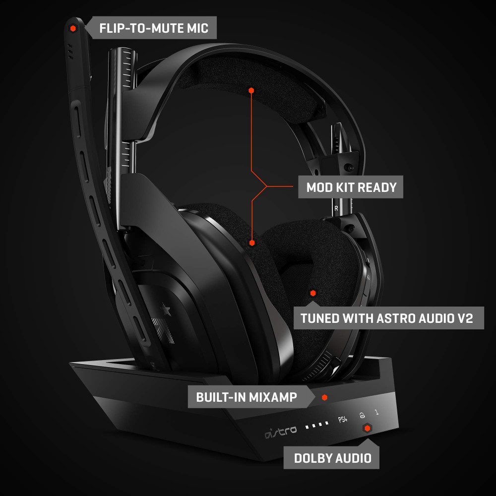 صورة سماعة رأس لاسلكية من استرو A50 - ASTRO A50 Wireless Gaming Headset for PS4 (Black) رقم 8