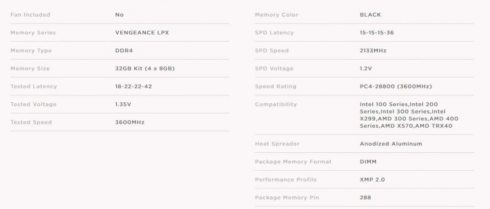 صورة رام CORSAIR VENGEANCE LPX BLACK 32GB 3600MHz – أداء فائق لعشاق الأداء العالي رقم 5