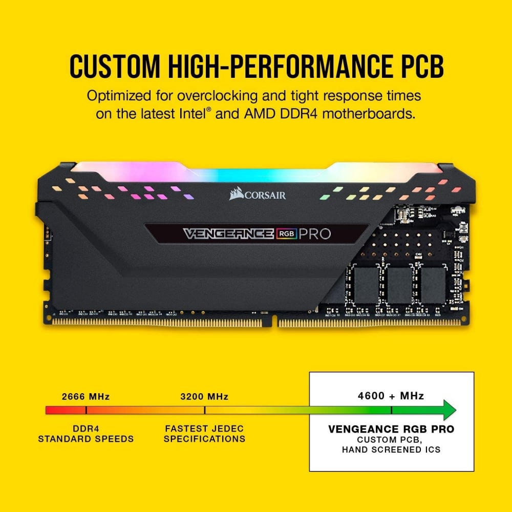 صورة RAM Corsair Vengeance RGB PRO 16GB (2x8GB) DDR4 3600MHz C15 LED Desktop Memory - Black رقم 7