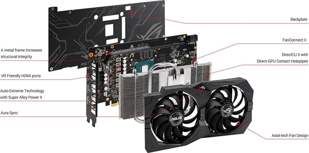 صورة ASUS ROG Strix GeForce GTX 1660 Super Advanced 6GB Edition GDDR6 HDMI 2.0 DP 1.4 Gaming Graphics Card (ROG-STRIX-GTX1660S-A6G-GAMING) رقم 7