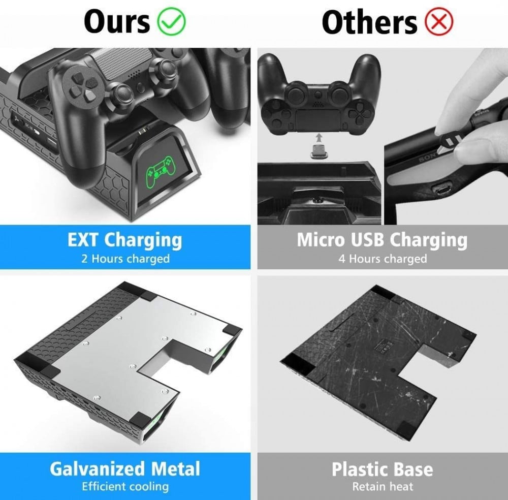 صورة ستاند تبريد بلاستيشن 4 - OIVO PS4 Stand Cooling Fan Station for Playstation 4/PS4 Slim/PS4 Pro رقم 4