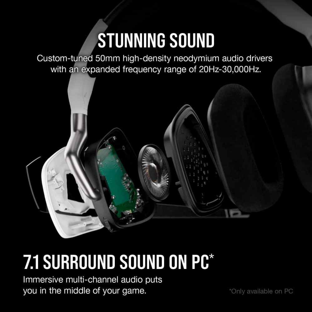 صورة سماعة كورسير فويد - Corsair VOID RGB Elite Wireless Premium Gaming Headset with 7.1 Surround Sound - Discord Certified - Works with PC, PS5 and PS4 - White رقم 5