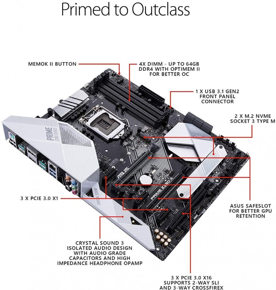 صورة Asus PRIME Z390-A Motherboard PC base Intel® 1151v2 Form factor ATX Motherboard chipset Intel® Z390