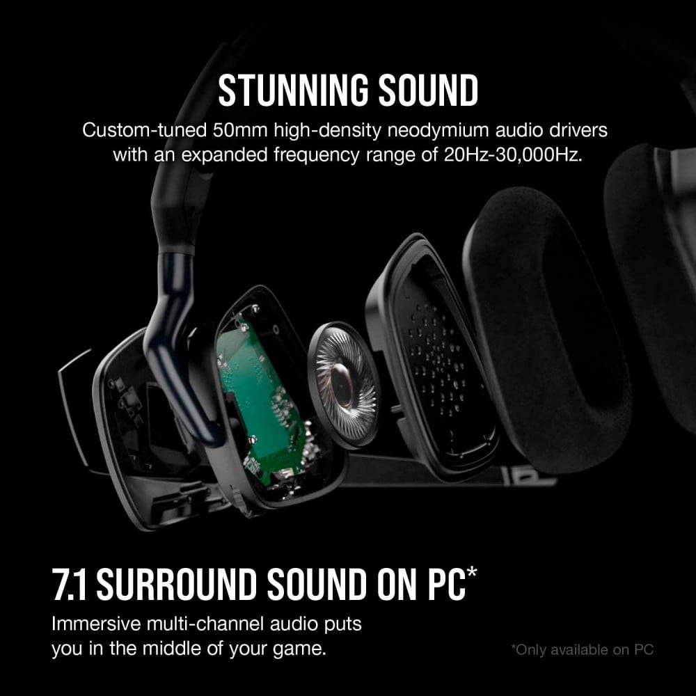 صورة سماعة كورسير - Corsair Void RGB Elite Wireless Premium Gaming Headset with 7.1 Surround Sound - Discord Certified - Works with PC, PS5 and PS4 - Carbon (CA-9011201-NA) رقم 5