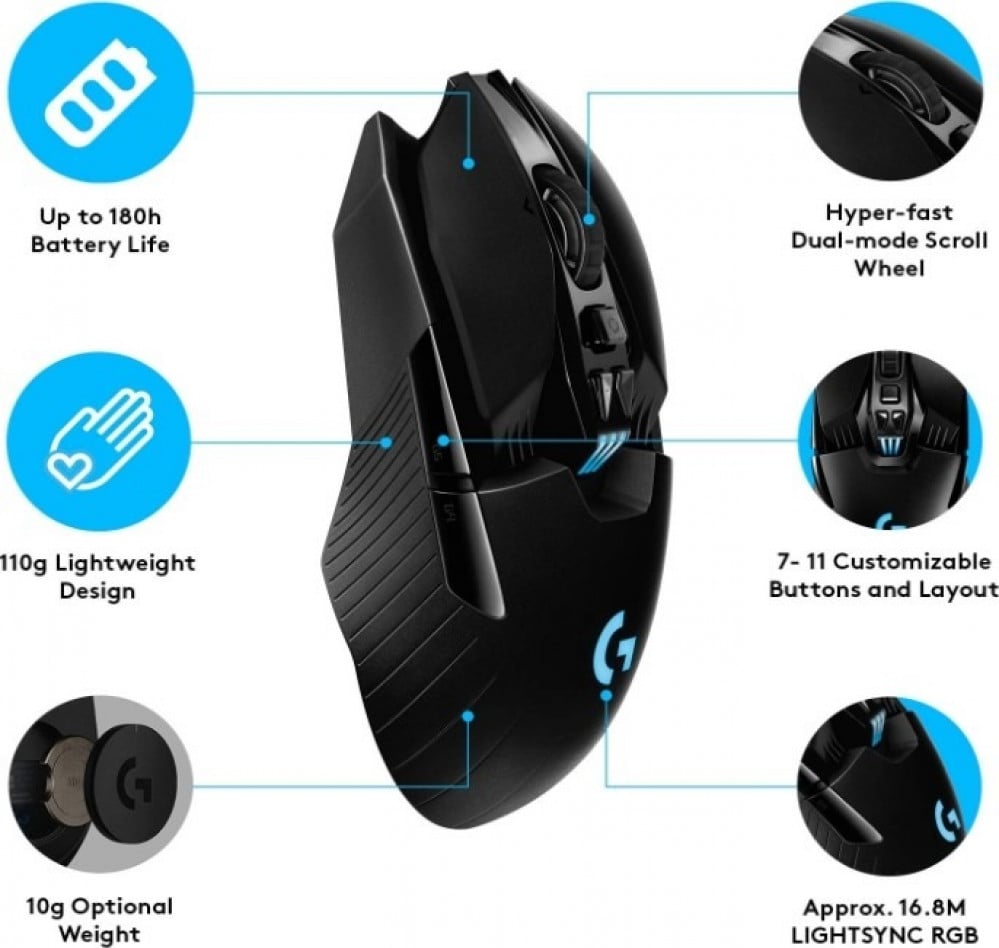 صورة Logitech Gaming Mouse G903 LIGHTSPEED رقم 7