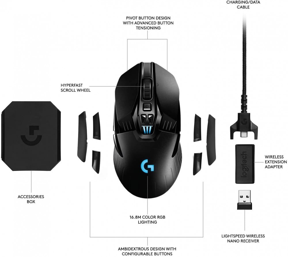 صورة Logitech G903 HERO LIGHTSPEED Wireless GAMING MOUSE with POWERPLAY Wireless Charging Compatibility رقم 3